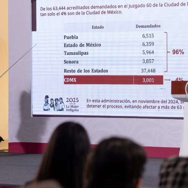 Infonavit denuncia corrupción en 373 mil juicios; 23 mil derechohabientes afectados en Sonora