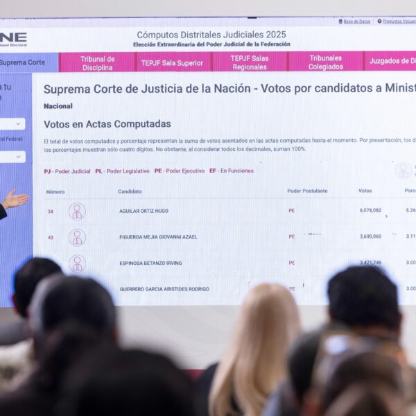 A LAS NUEVAS MINISTRAS Y MINISTROS DE LA SCJN LES CORRESPONDE DAR UN EJEMPLO A MÉXICO Y AL MUNDO DE QUE PUEDE HABER UN SISTEMA DE JUSTICIA DIFERENTE: CLAUDIA SHEINBAUM