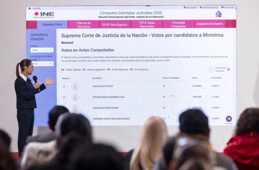 A LAS NUEVAS MINISTRAS Y MINISTROS DE LA SCJN LES CORRESPONDE DAR UN EJEMPLO A MÉXICO Y AL MUNDO DE QUE PUEDE HABER UN SISTEMA DE JUSTICIA DIFERENTE: CLAUDIA SHEINBAUM