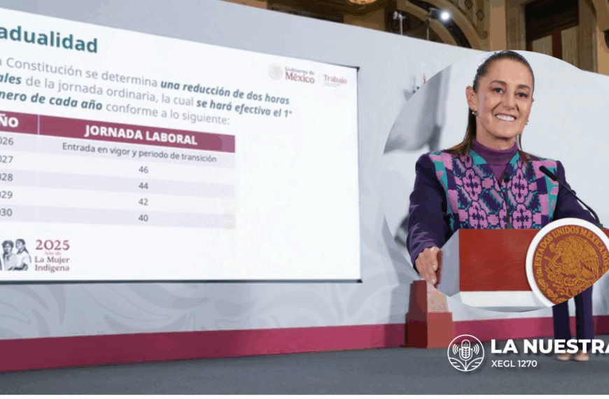 Gobierno, Empresarios y Sindicatos Acuerdan Reducción Gradual de Jornada Laboral: 46 Horas en 2027, 40 en 2030