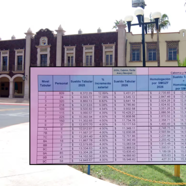 Universidad de Sonora hace última oferta salarial al Steus con incrementos de hasta 12.89% para niveles bajos